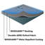 Outdoor Patio Umbrella Cover-91135681-91135680