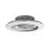 Thea Ceiling Fan with LED Lights