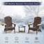Ensemble de 2 chaises Adirondack pliantes, texture bois, porte-gobelet, PEHD toutes saisons-1917462031