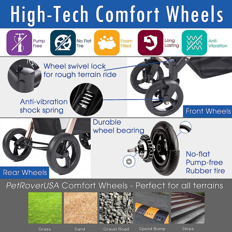 Gray Aluminum 3-in-1 Pet Stroller with Detachable Carrier