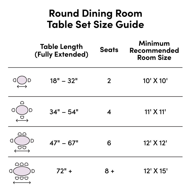 Ensemble de salle à manger extensible Mahpiya