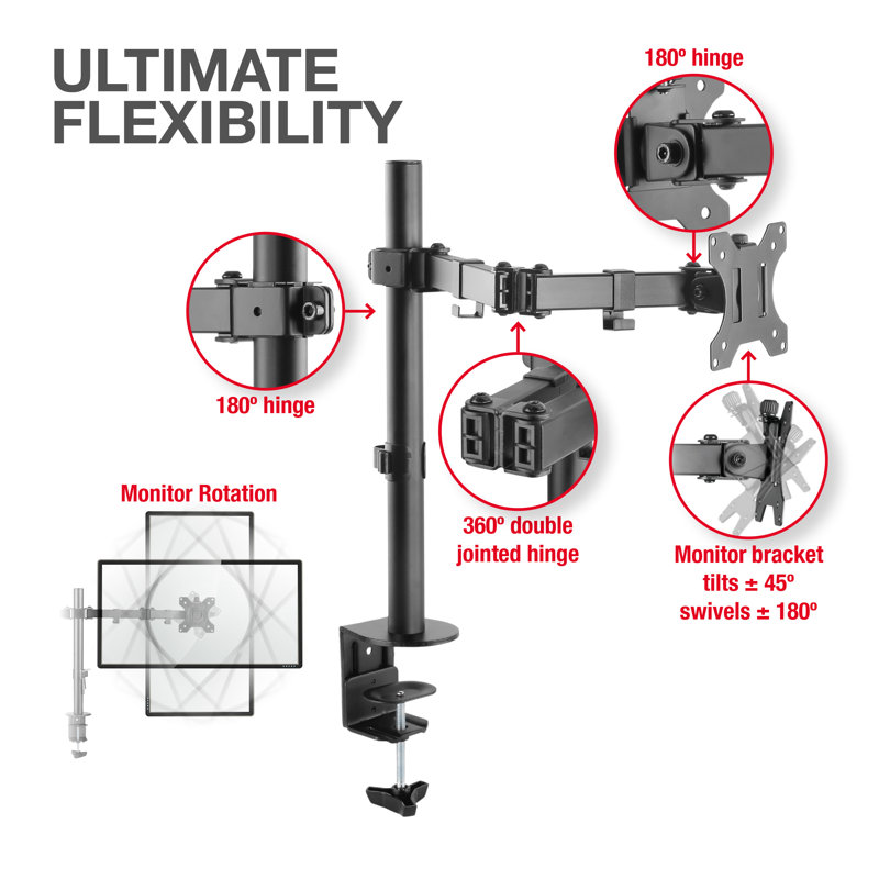 TTAP Multi-Screen Pole Mount
