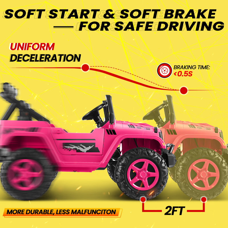 Rose Red 24V 2-Seater SUV Ride-On with Remote Control