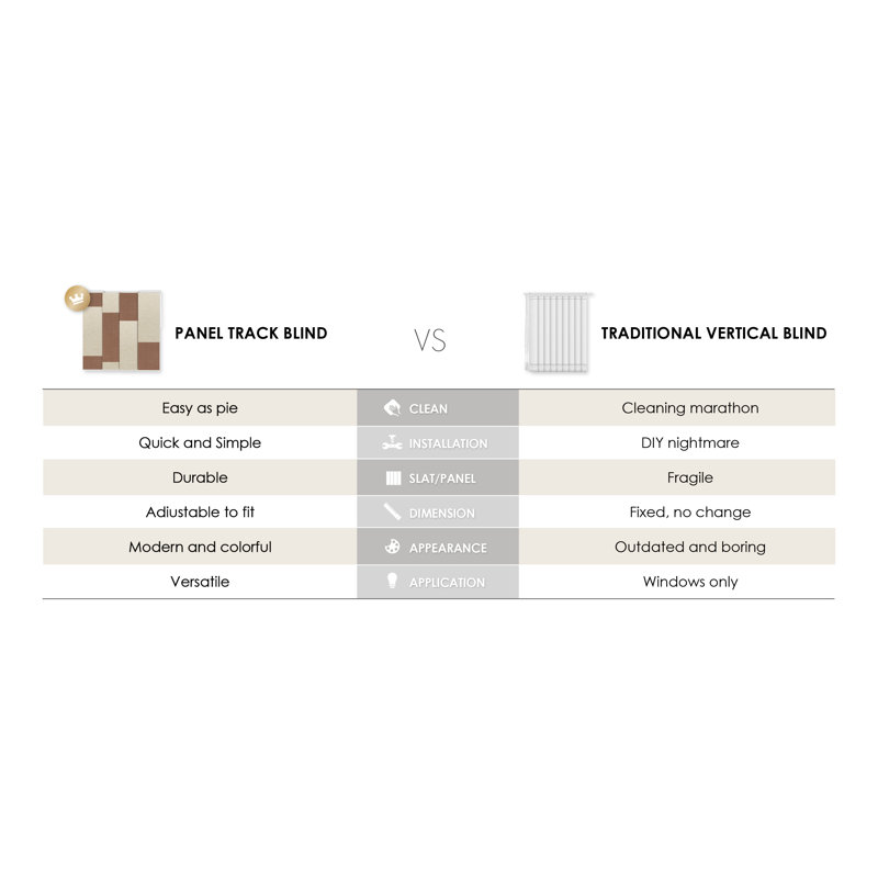 Sharmaine Semi Sheer Vertical Blind
