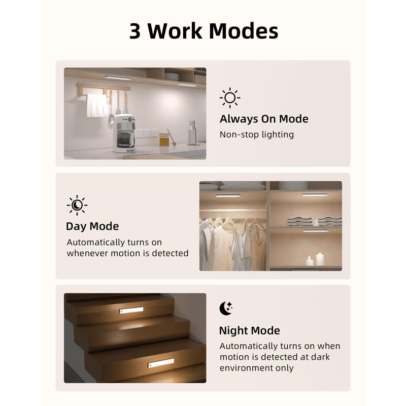 3 Packs Under Cabinet Led Light Wireless Motion Sensor With Remote