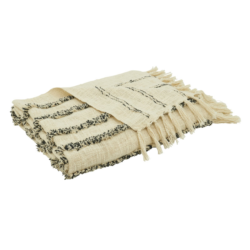 Hand Woven Throw Blanket