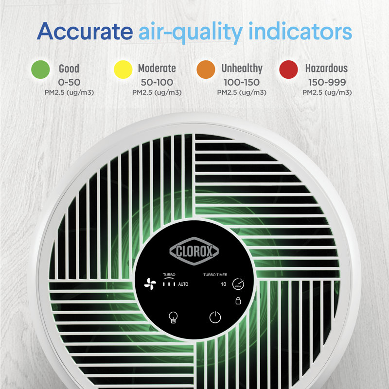 Clorox Large Room Turbo+ True Hepa Air Purifier