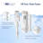 Reno 1.1/1.6 GPF Dual Flush Elongated Bowl Modern One-Piece Toilet in White (Seat Included)-94481063