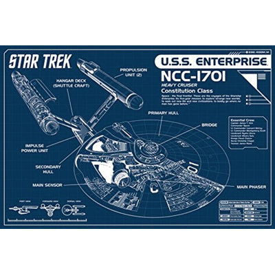 «Star Trek Uss Enterprise Blueprint NCC», reproduction d'impression sur papier