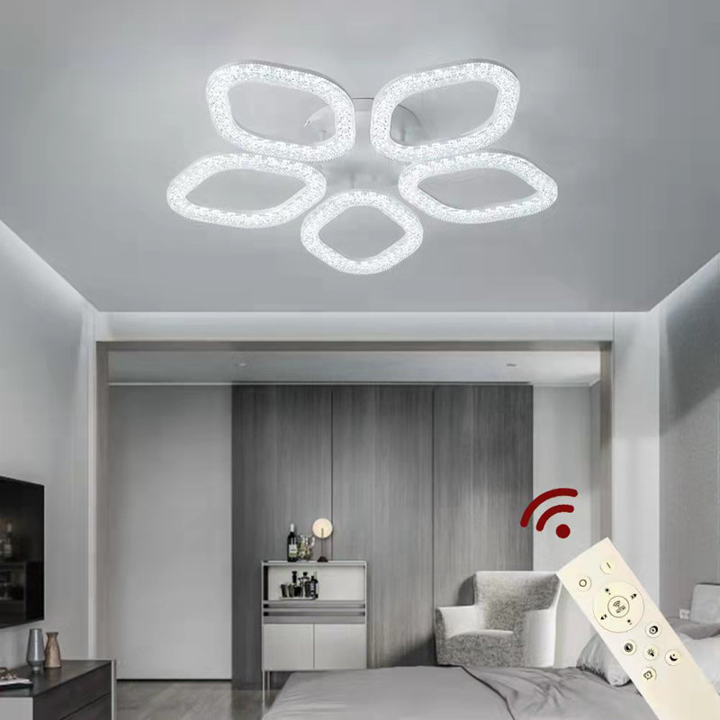 LED Flush Mount