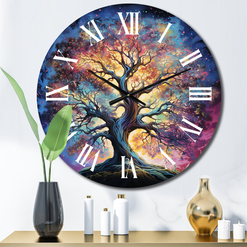 Horloge murale Cyani, Moyenne