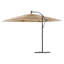 Beach Parasol-106209905-106209918