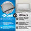 Coussin Geli