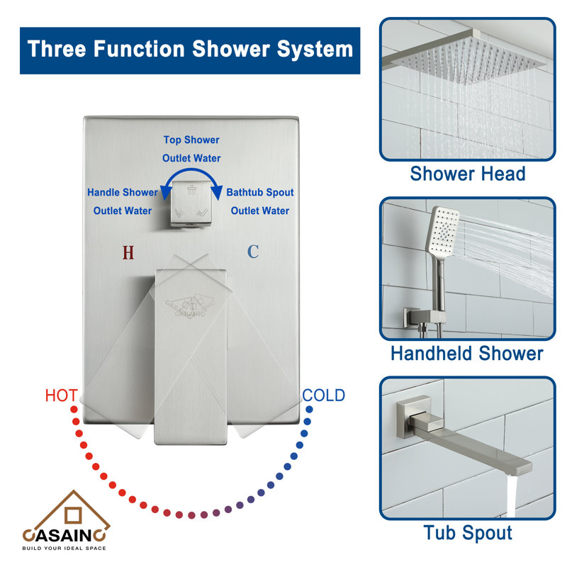 Brushed Nickel Multi-Head Square Wall Mounted Shower System