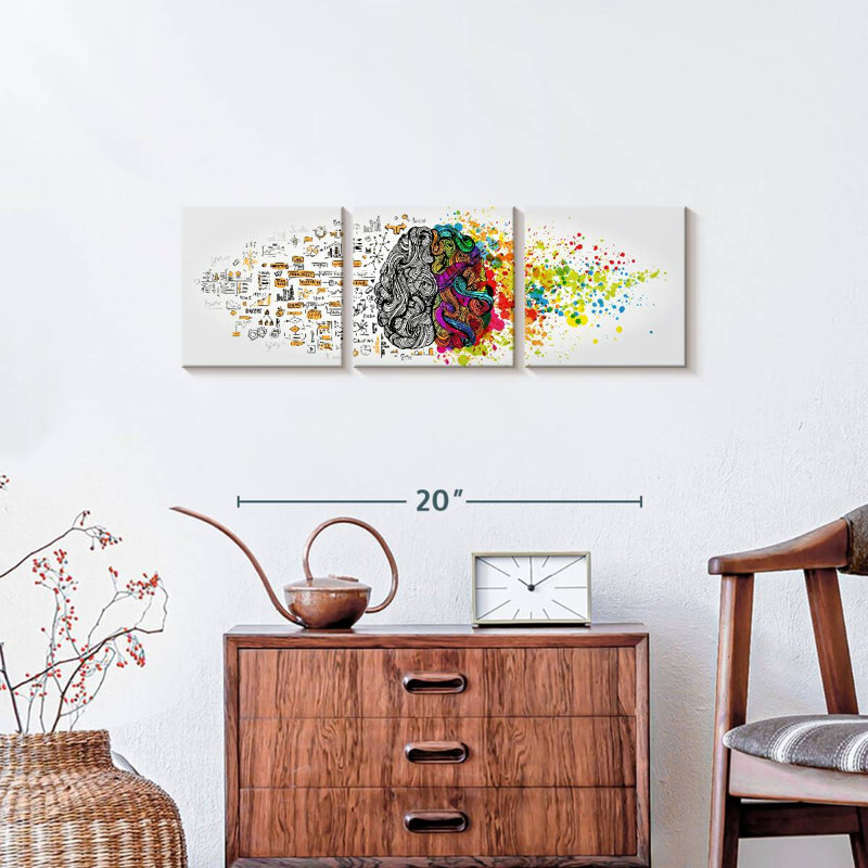 «Human Brain Abstract», reproduction sur toile tendue de 3 pièces, H 8 po x l 26 po x P 1 po