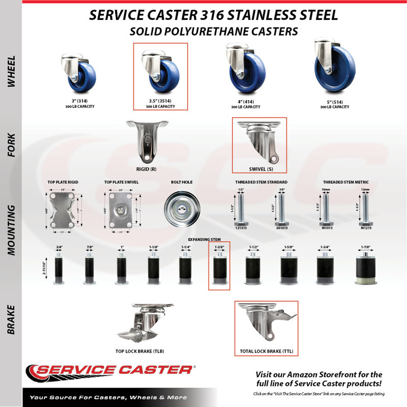 Roulettes pivotantes, H 3,5 po x l 3,5 po