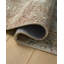 Tapis sauge / multicolore Loloi Xhevat Cloudpile-133300682