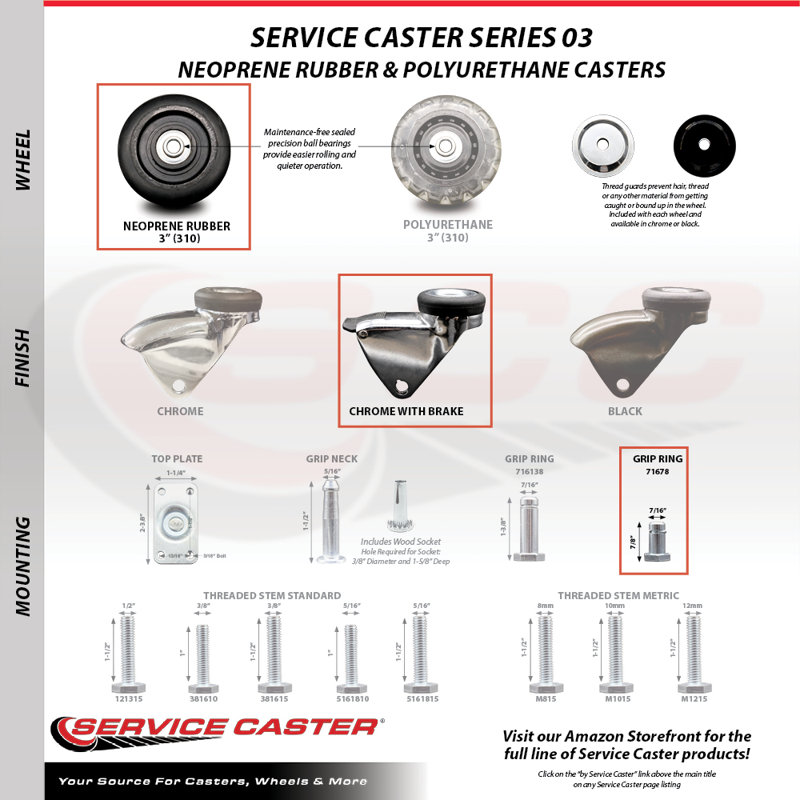 Neoprene and Rubber Caster