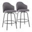 Contemporary Counter Stool