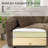 Gus 102.4"W/ 70.8"W 2-Piece 4 Seaters Convertible Corduroy Sofa, 1000 LBS Weight Capacity-1501135984