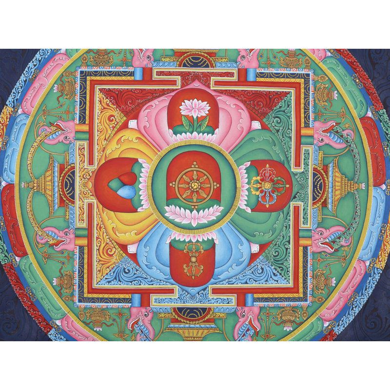 Mandala symbolique Newari Panch Buddha (Brocadeless Thangka)