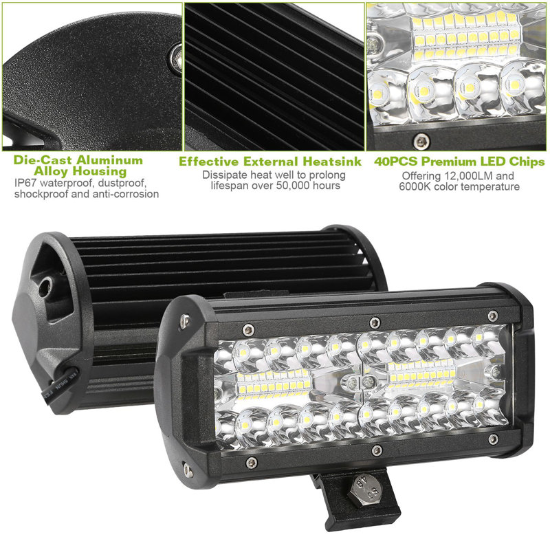 6.8'' Plug-in Integrated LED Work Light