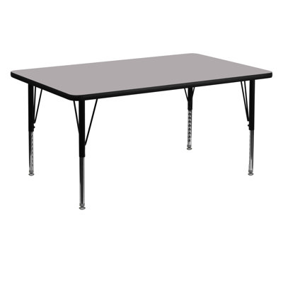 Table d'activité Goddard