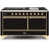 Brass/Glossy Black