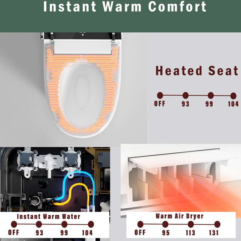 Bidet de toilette intelligent avec capteur d'ouverture / fermeture automatique du pied, écran à DEL, eau chaude, siège de salle de bain moderne blanc, fonction d'éclairage de nuit,