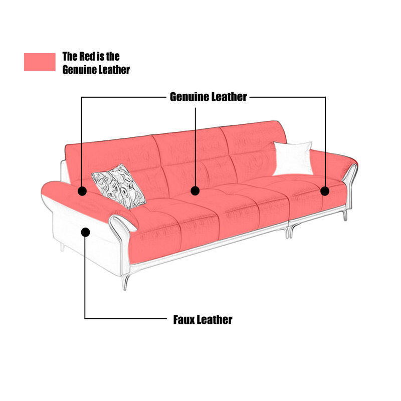 Canapé modulaire blanc en cuir véritable, H 37,4 po x l 106,3 po x P 39,37 po, Blanc