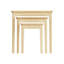 Nesting Tables