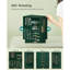 Metal Jewellery Box +