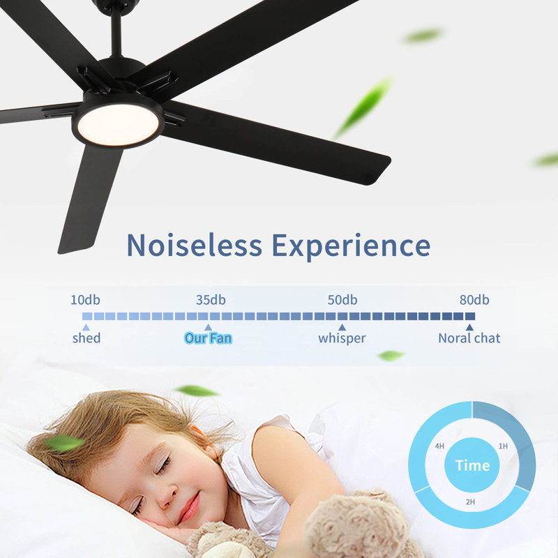 Ventilateurs de plafond en aluminium 66 pouces avec lumières et télécommande