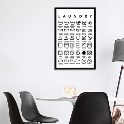 «Laundry Symbols» par Seven Trees Design - impression d'art textuel