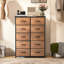 10 Drawer 85.6Cm W Chest of Drawers