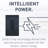 Legrand Radiant 15 Amp Tamper-resistant Ultra-fast Usb Type A/c Outlet-110305715