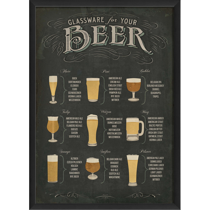 " Beer Glassware " Print
