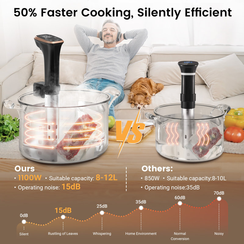 Cuiseur sous vide, commande tactile, machine sous vide compacte étanche IPX7 Pro