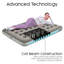 22cm Air Bed