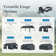 13 Ft. W X 24 Ft. D Galvanized Steel Storage Canopy