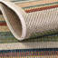 Tapis intérieur / extérieur rayé beige / vert / rouge Dimesford-1642669809