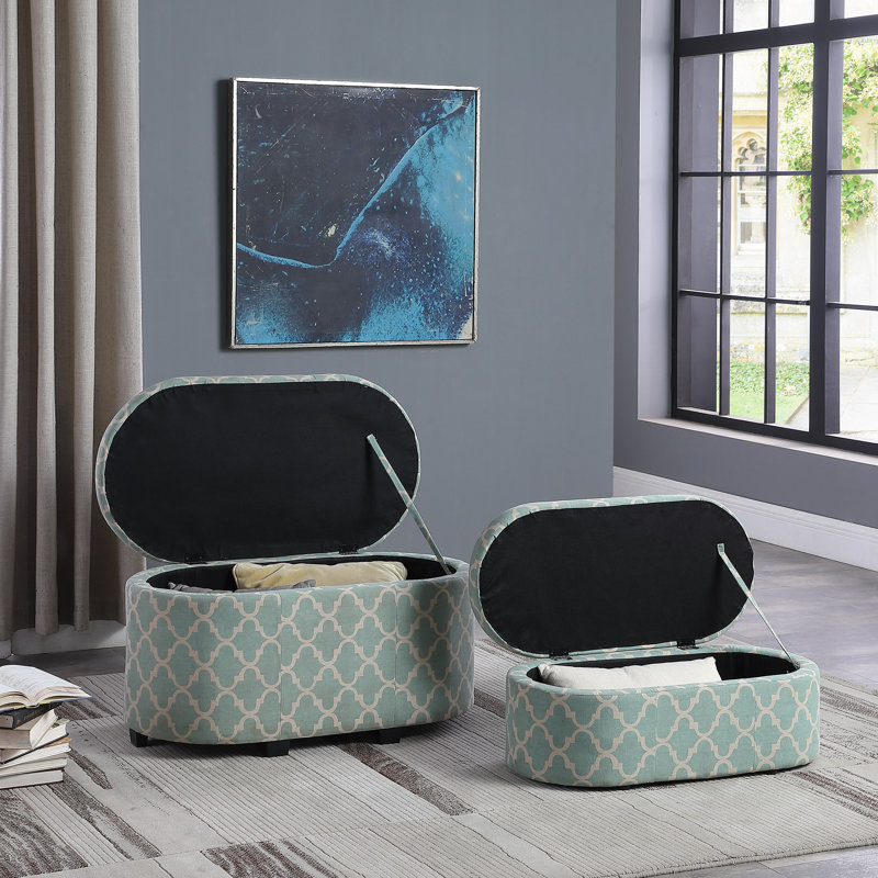 Banc de rangement 18,25 po H 18,7 po Clover
