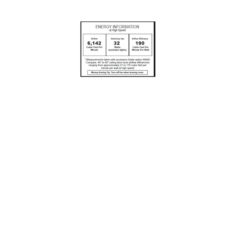 54" Stealth 5 - Blade LED Standard Ceiling Fan with Light Kit Included, Satin Nickel
