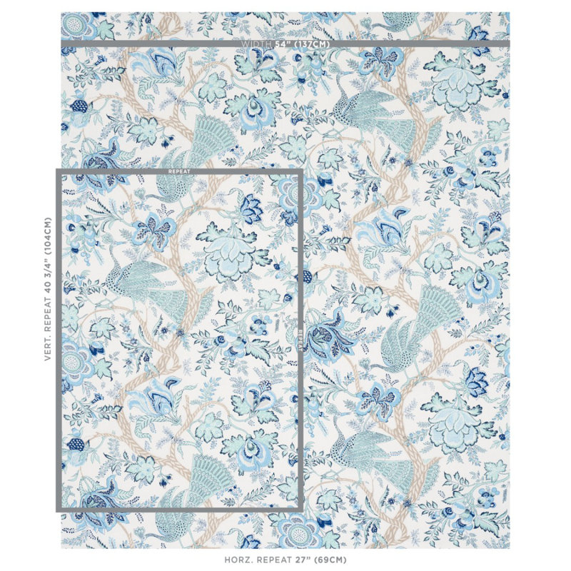 Aveline Linen Fabric, Seaglass