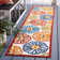 Tapis floral Kellems Performance