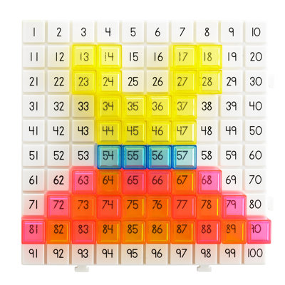 Activity Set