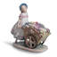 Love's Tender Tokens Girl Figurine