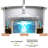 Microfiber Spin Mop Bucket Set Hands-Free Washing
