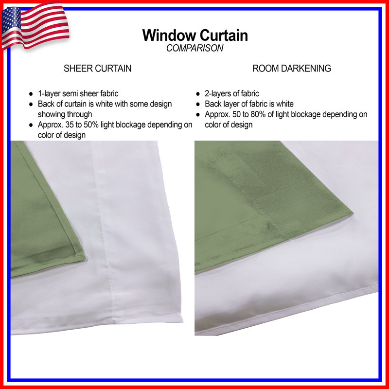 Rideaux de couleur unie vert clair avec rideaux obscurcissant et obscurcissant - 2 panneaux, 40 po x 60 po - 2 panneaux