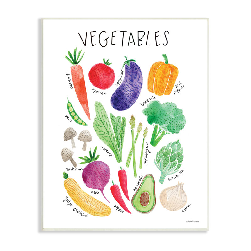 Variété de légumes variés, étiquette de cuisine, plaque murale, art mural par Rachel Nieman, H 15 po x l 10 po x P 0,5 po